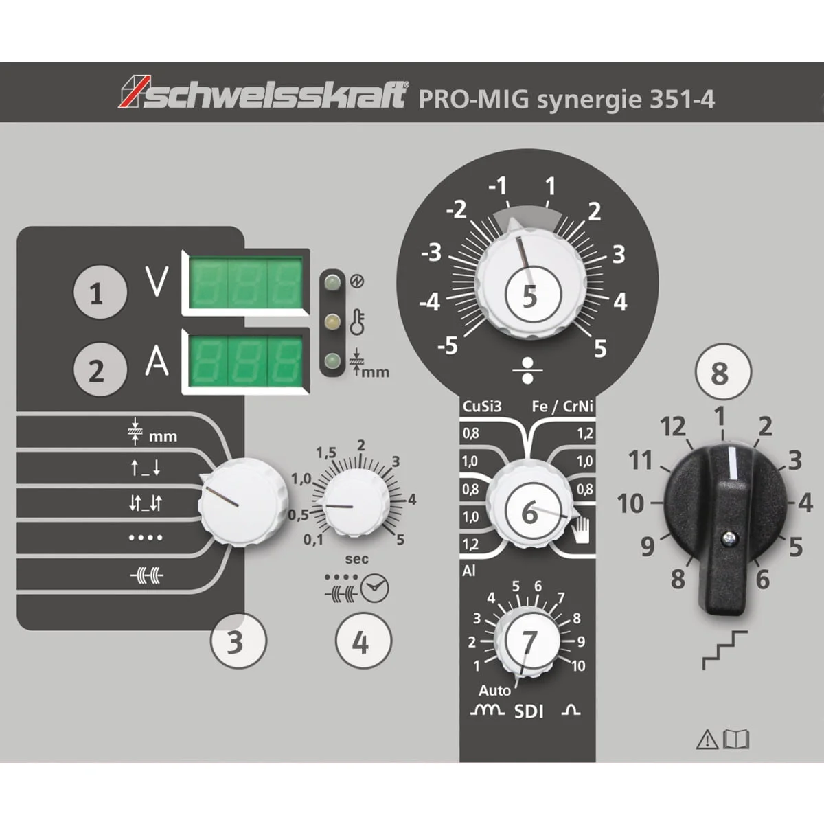 Schweisskraft MIG/MAG Schweißgerät PRO-MIG synergie 251-4 AM Aktions-Set – Bild 2