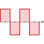 Schweisskraft WIG-Inverter CRAFT-TIG 323 AC/DC PULSE Set – Bild 5