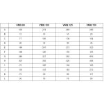 Optimum Fräsmaschinenschraubstock  VMQ 80 – Bild 3
