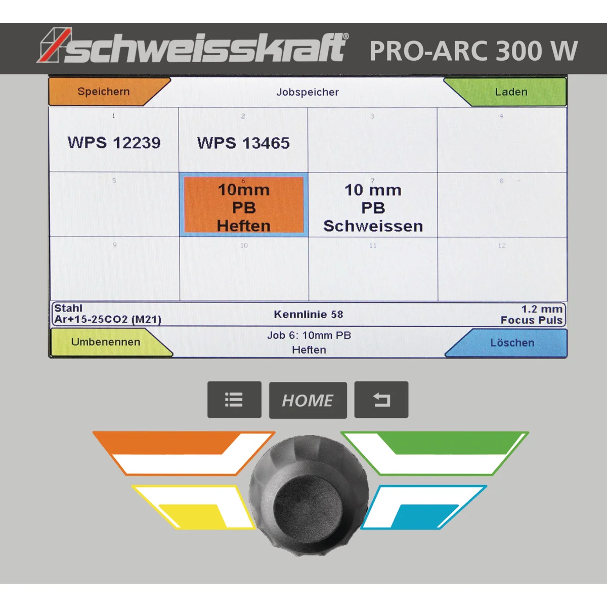 Schweisskraft MIG/MAG Inverter-Schweißgerät PRO-ARC 400 WS (Fahrwagen Profi, Bedienfeld oben) – Bild 5