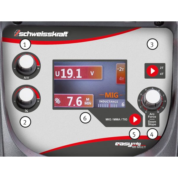 Schweisskraft Multifunktionsinverter EASY-MIG 181 Multi Set – Bild 2