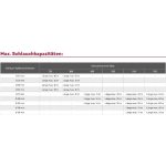 Elmag INDUSTRIE Schlauchaufroller '4430/30' - ohne Schlauch – Bild 2