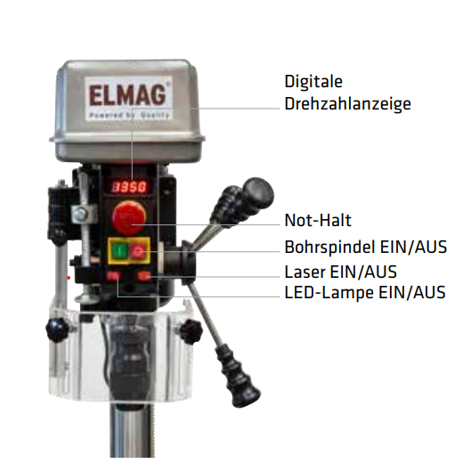 Elmag KBM 16 T VARIO SET-Aktion – Bild 4
