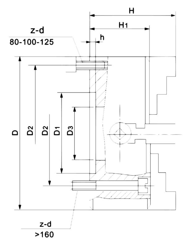 Bernardo Planscheibe K72 - 100 -2