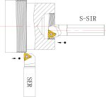Bernardo Drehmeißelsatz für Innen- und Außengewinde, mit HM-Wendeplatten, 25 mm, 2-tlg. -4