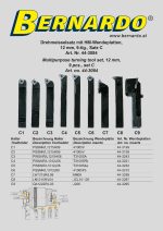 Bernardo Drehmeißelsatz mit HM-Wendeplatten, 12 mm, Satz C -3