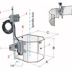 Bernardo PTR 30/180 -1