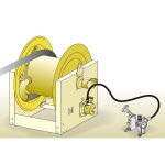Elmag INDUSTRIE Schlauchaufroller Serie 700 / L 690 -5