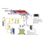 Elmag MARK-Kältetrockner MDX 400 -5