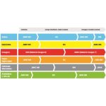 Elmag HM-Wendeplatte -3