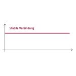 Elmag Autom. Kabelaufroller ZECA 'DATAFLUX' -7