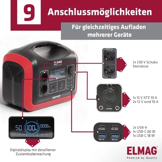 Elmag Solargenerator-Set ENERGY 1200 + SOLAR 100 DUO -5