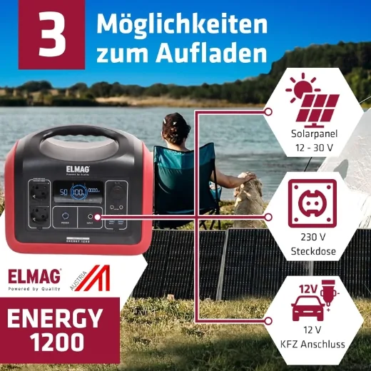 Elmag Solargenerator-Set ENERGY 1200 + SOLAR 100 DUO -7