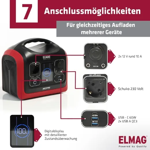 Elmag Solargenerator-Set ENERGY 600 + SOLAR 100 -5