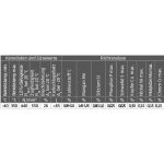 Elmag Schweißdraht D 100 / 0,6 mm / 1,0 kg (1.5125/SG2) -3