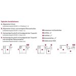 Elmag Feinfilter inkl. autom. Ableiter -4