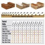 CMT Nutscheibe im Set DADO PRO - D203x6,2-20 d15,87 Z12 HW -8