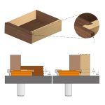 CMT C955 Fräser für Schubladen - D31,7x12,7 S=8 HW -5