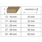 Pocket Hole Schrauben - 4x32mm, Feingewinde, Tellerkopf, 300 Stk -8