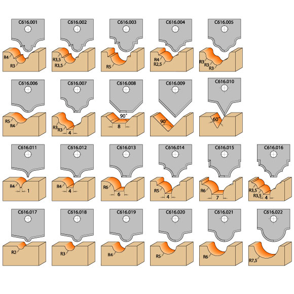 Profilmesser 003 HWM für Fräserkörper C616-1 Profilmesser 003 HWM für Fräserkörper C616 -1