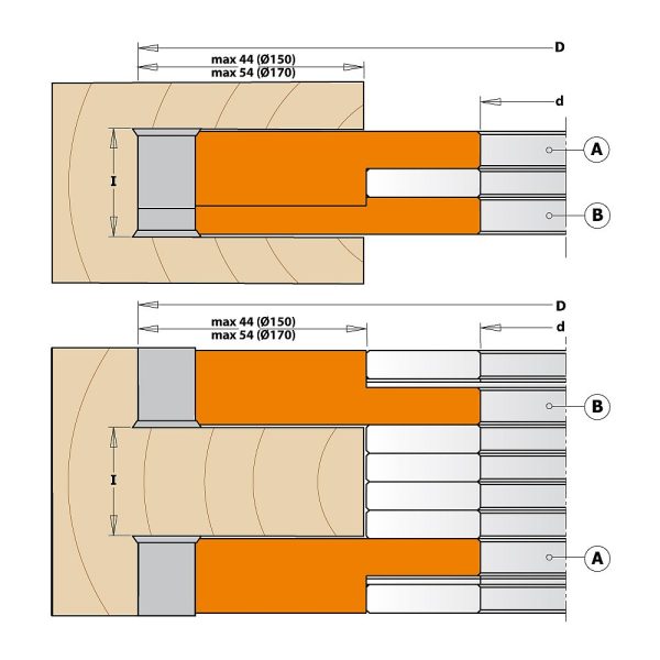 CMT 2-teilige Messerköpfersets für verstellbare Nuten MAN - D150x14-28 d40 Z2+2 V2+2 ALU -3