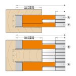CMT 2-teilige Messerköpfersets für verstellbare Nuten MAN - D150x14-28 d50 Z2+2 V2+2 ALU -3