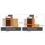 CMT Profiverleimfräser - D47,6x12,7-36 H5,3 S=12 HW -3