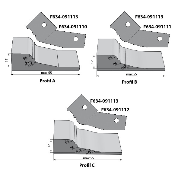 Profilmesser Typ ABC für F634 seitliche Ausführung-1 Profilmesser Typ ABC für F634 seitliche Ausführung -1