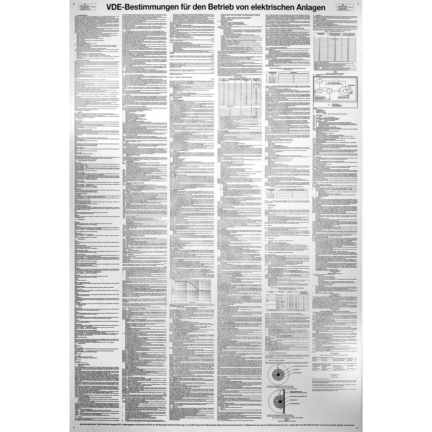 KS Tools Schild VDE-Bestimmungen-1 Foto Produkt Allgemein VDE