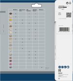 Bosch PRO Holz-Kreissägeblatt 190 mm T24 Verpackung.